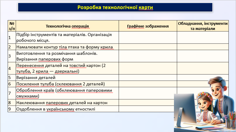 Презентація Технології 8 клас - зображення Skoln