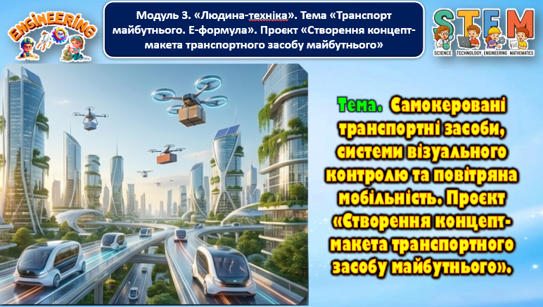 Презентація Міжгалузевий інтегрований курс STEM 8 клас - зображення Skoln