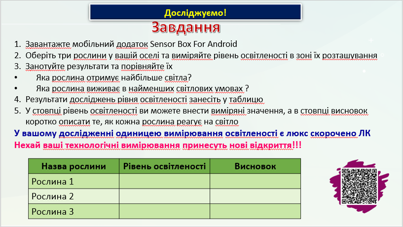 Презентація Міжгалузевий інтегрований курс STEM 6 клас - зображення Skoln