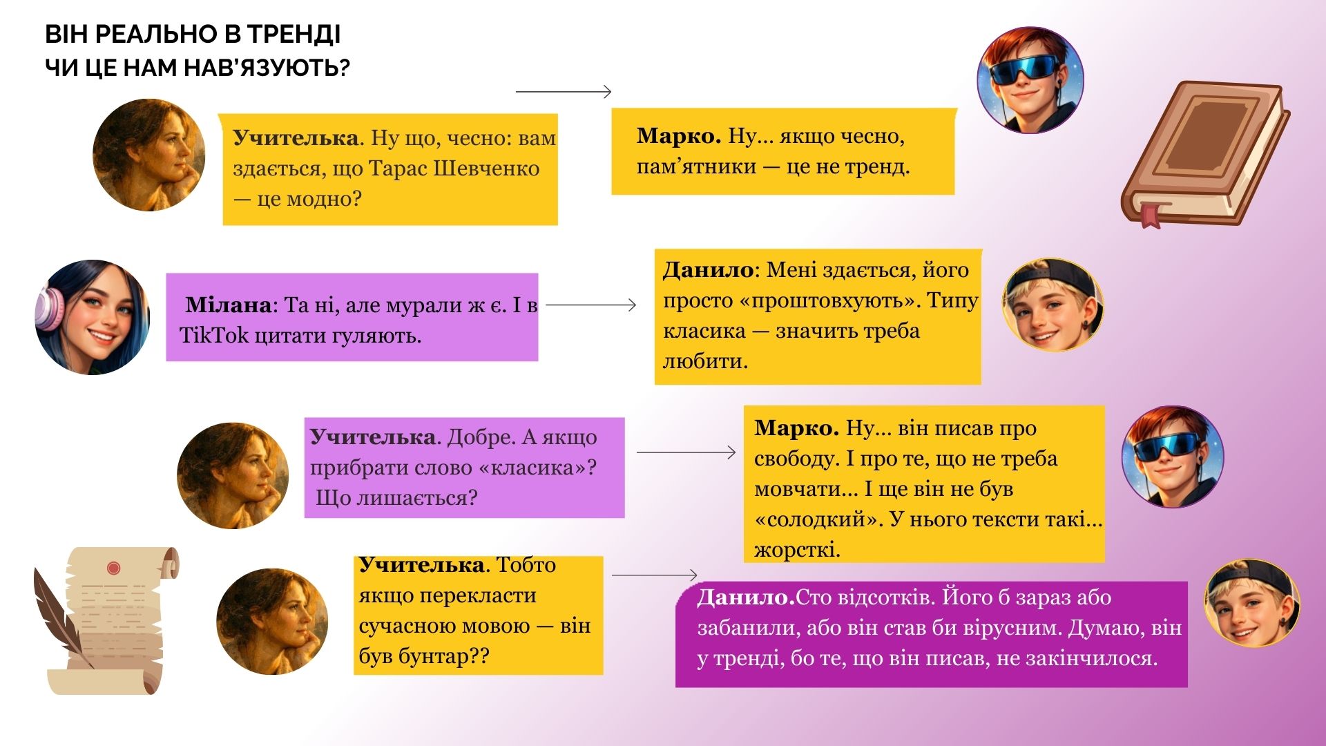 Презентація Українська література 9 клас - зображення Skoln
