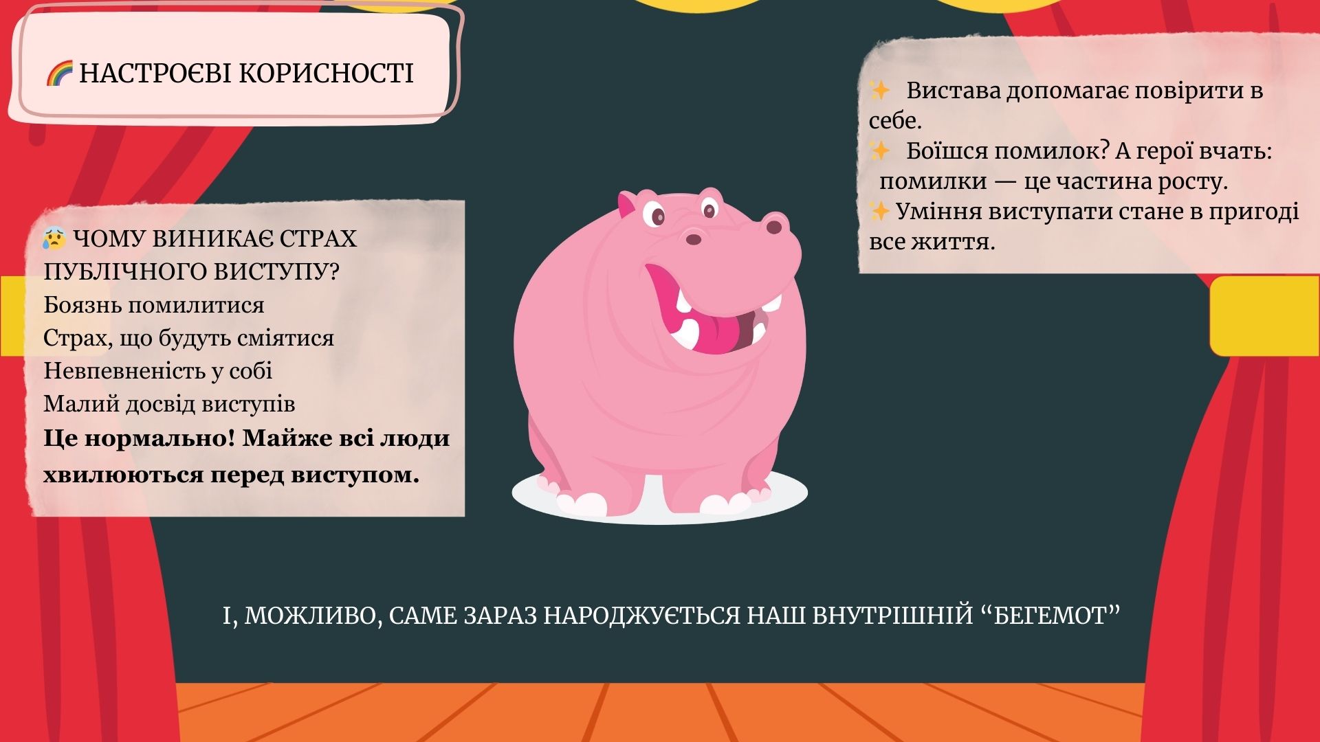 Презентація Драматургія і театр 5 клас - зображення Skoln