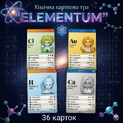 Матеріали для друку Хімія 7 клас - зображення Skoln