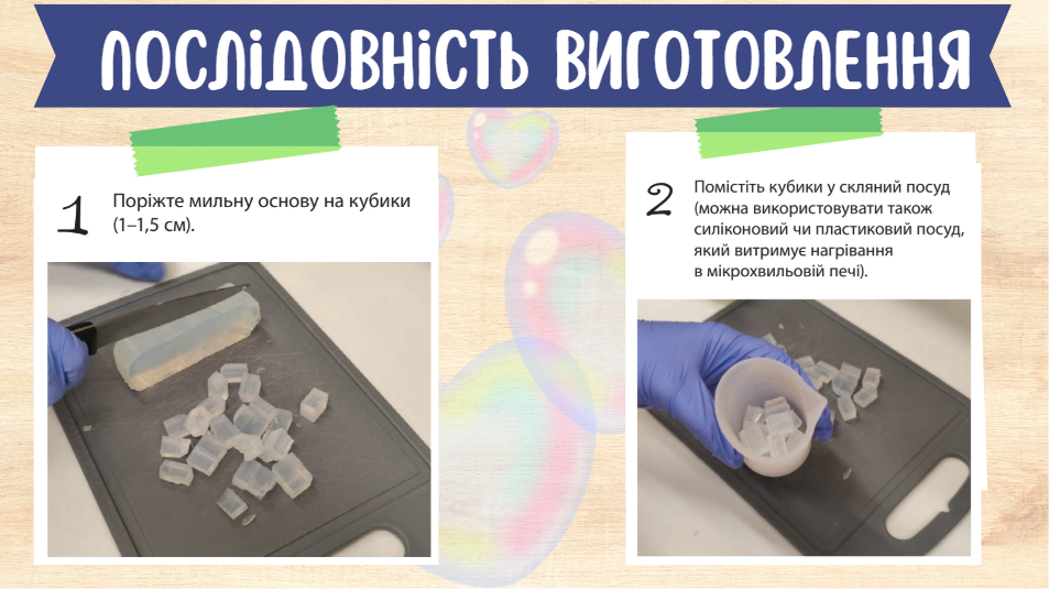 Презентація Технології 6 клас - зображення Skoln