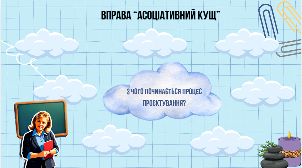 Презентація Технології 7 клас - зображення Skoln