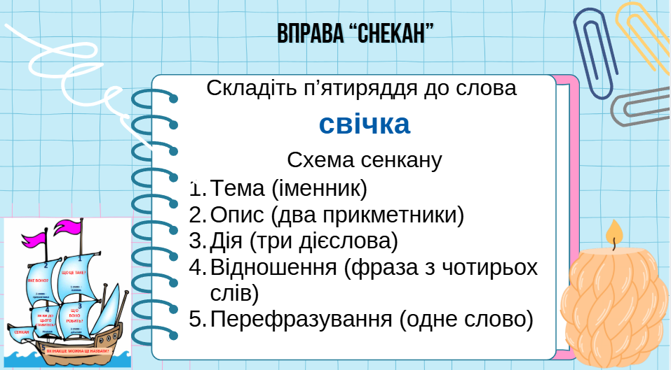 Презентація Технології 7 клас - зображення Skoln