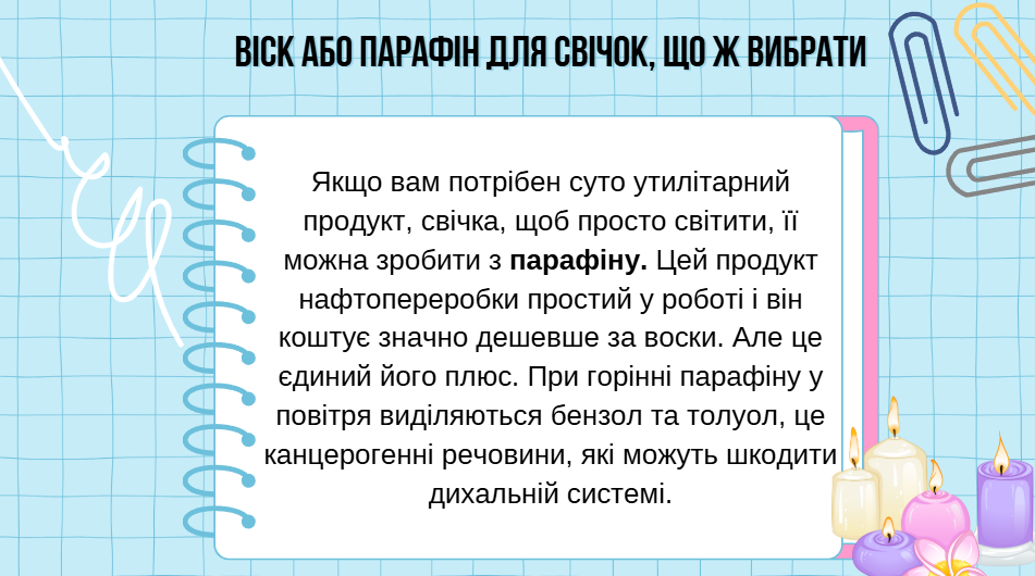 Презентація Технології 7 клас - зображення Skoln