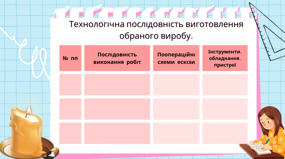 Презентація Технології 7 клас - зображення Skoln