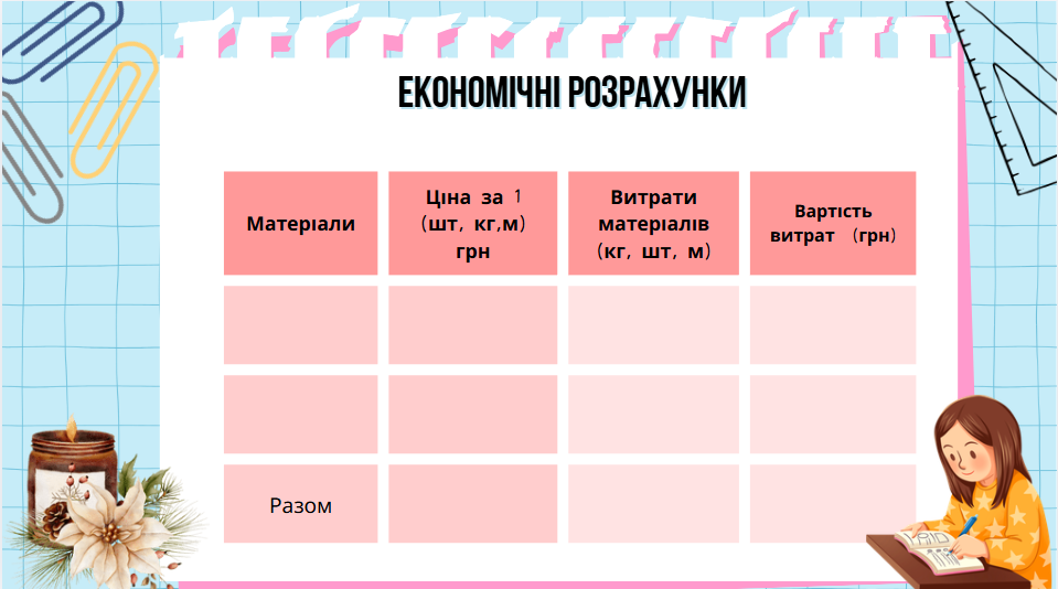 Презентація Технології 7 клас - зображення Skoln