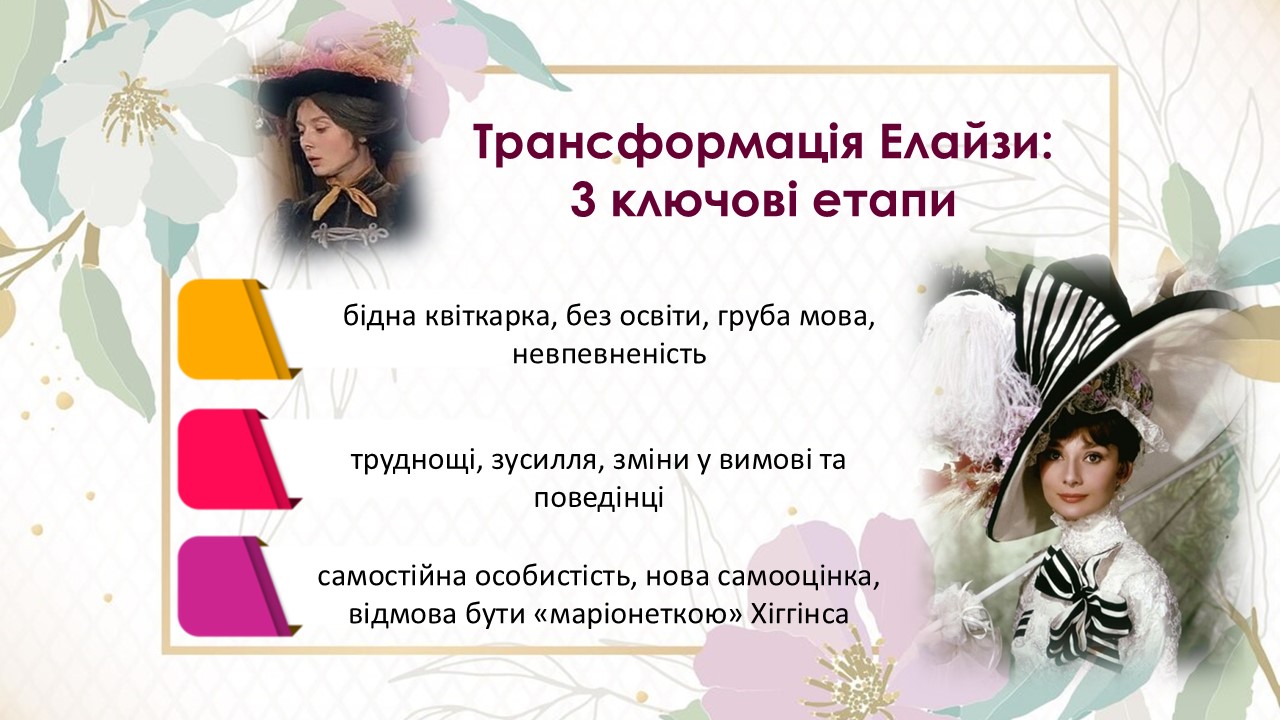 Презентація Зарубіжна література 9 клас - зображення Skoln