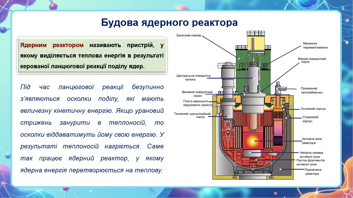 Презентація Фізика 11 клас - зображення Skoln