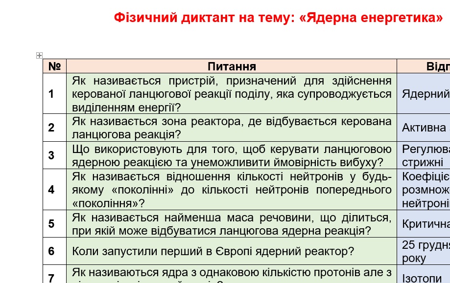 Презентація Фізика 11 клас - зображення Skoln