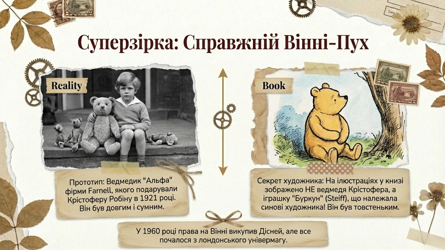 Комплект Виховна робота Молодші класи - зображення Skoln