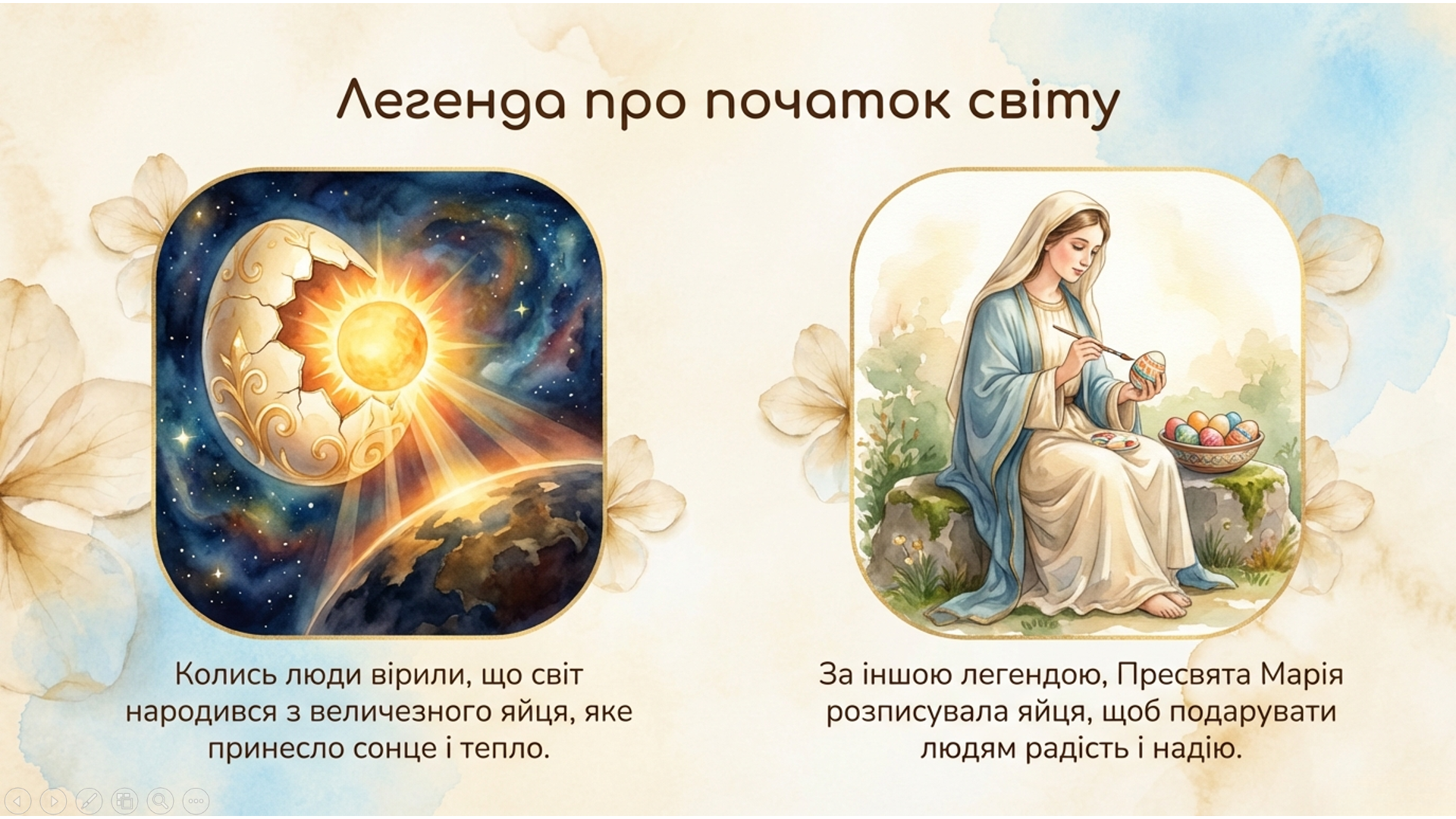 Презентація Технології Молодші класи - зображення Skoln