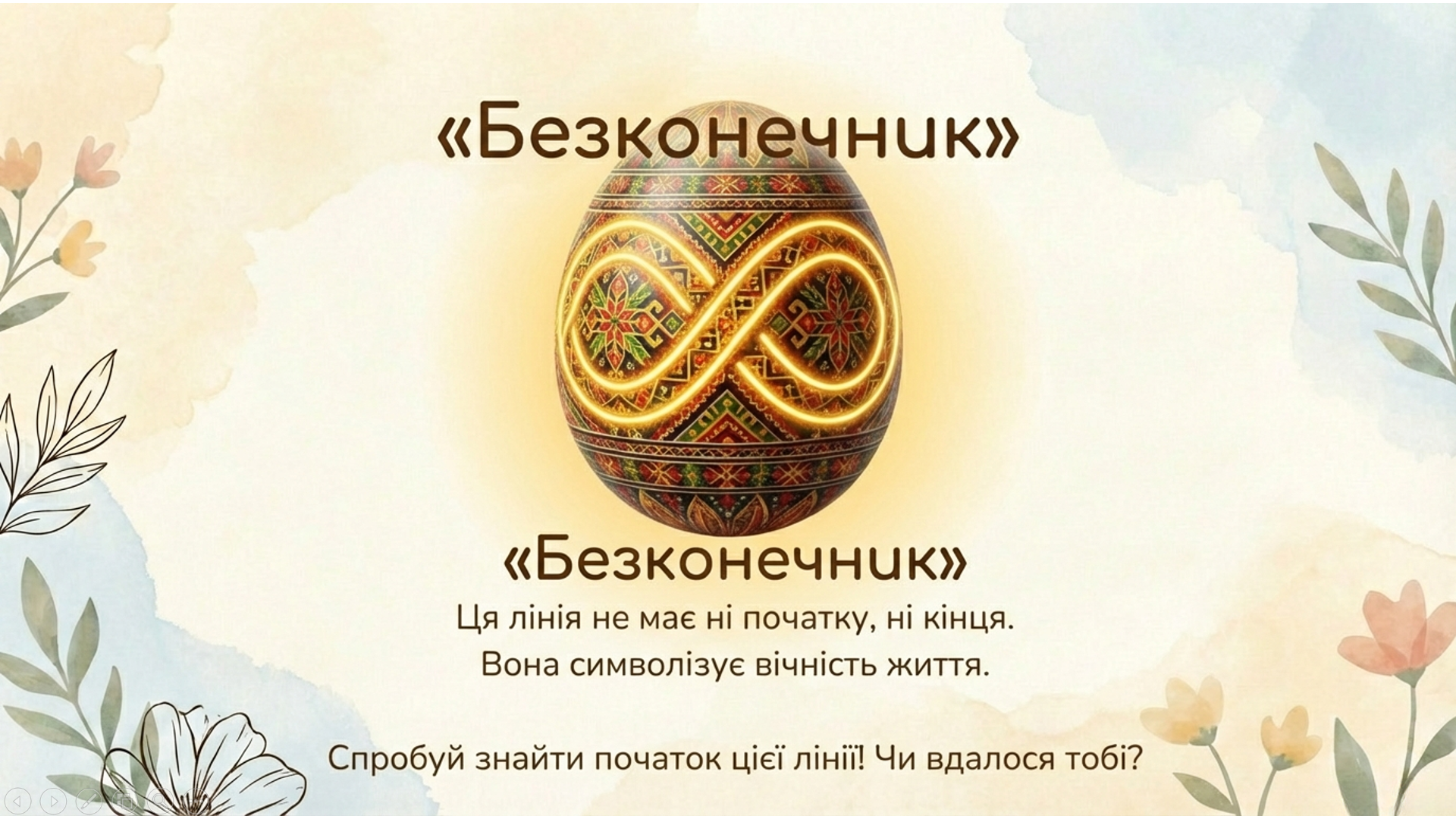 Презентація Технології Молодші класи - зображення Skoln