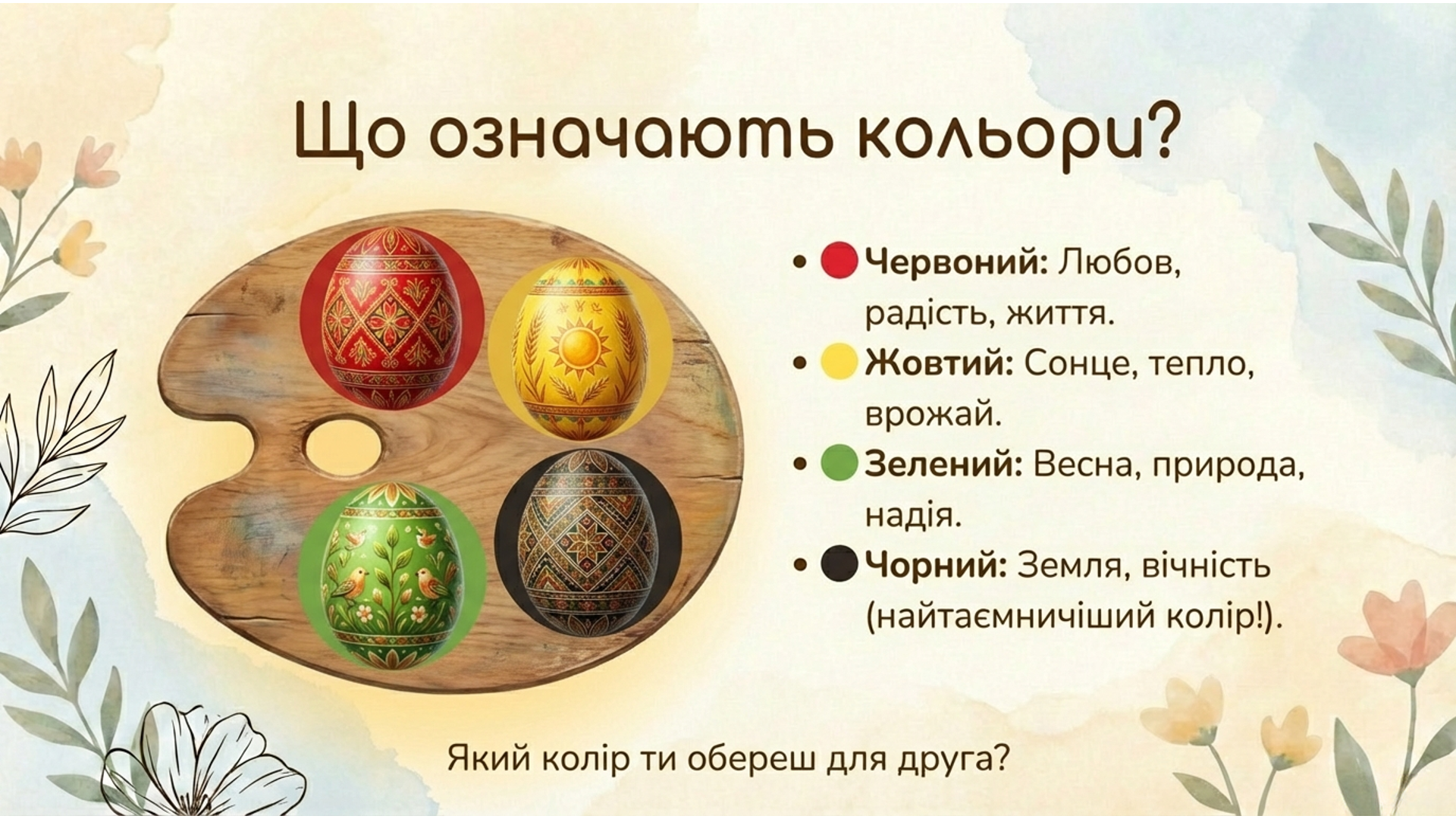 Презентація Технології Молодші класи - зображення Skoln