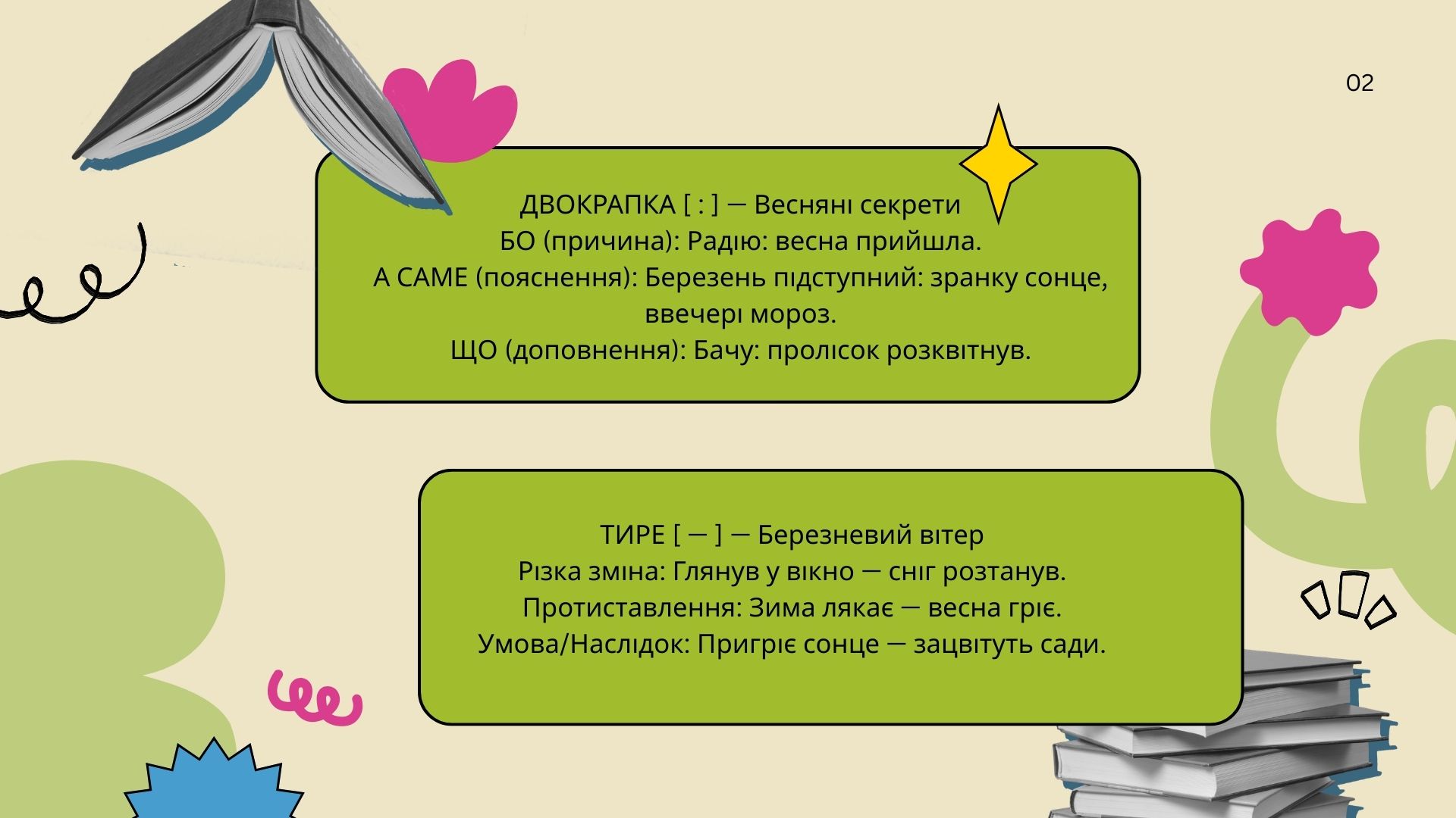 Презентація Українська мова 9 клас - зображення Skoln