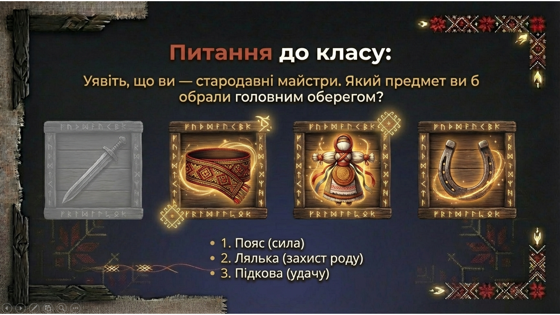 Комплект Технології Всі класи - зображення Skoln