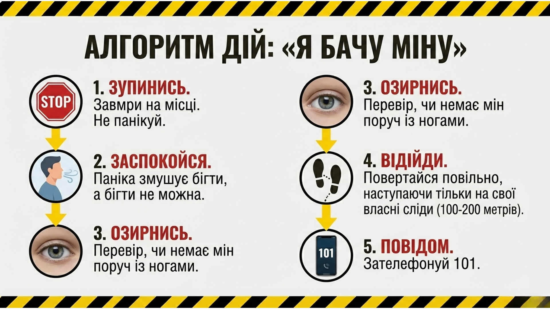 Презентація Виховна робота Старші класи - зображення Skoln