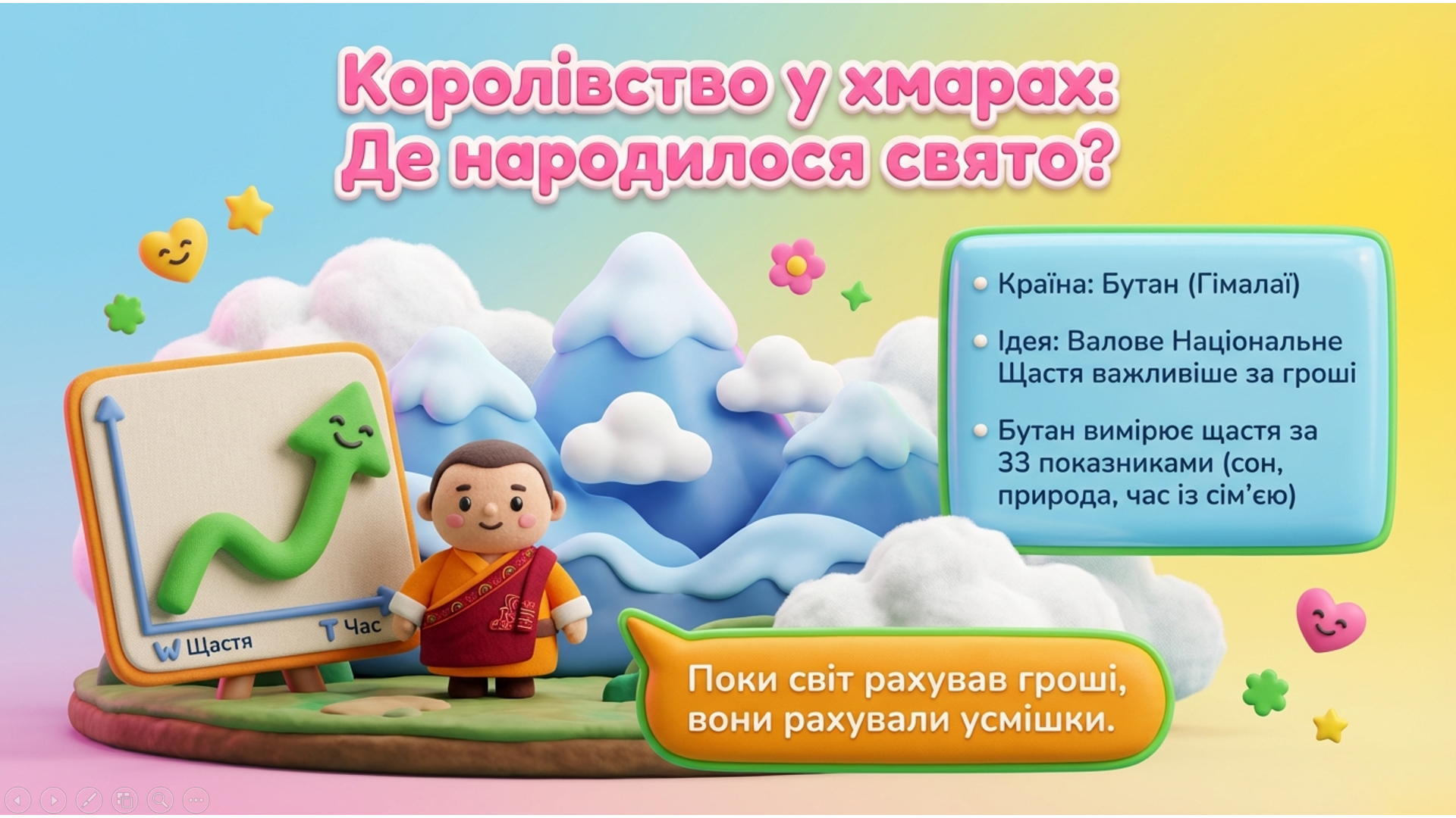 Комплект Виховна робота Молодші класи - зображення Skoln