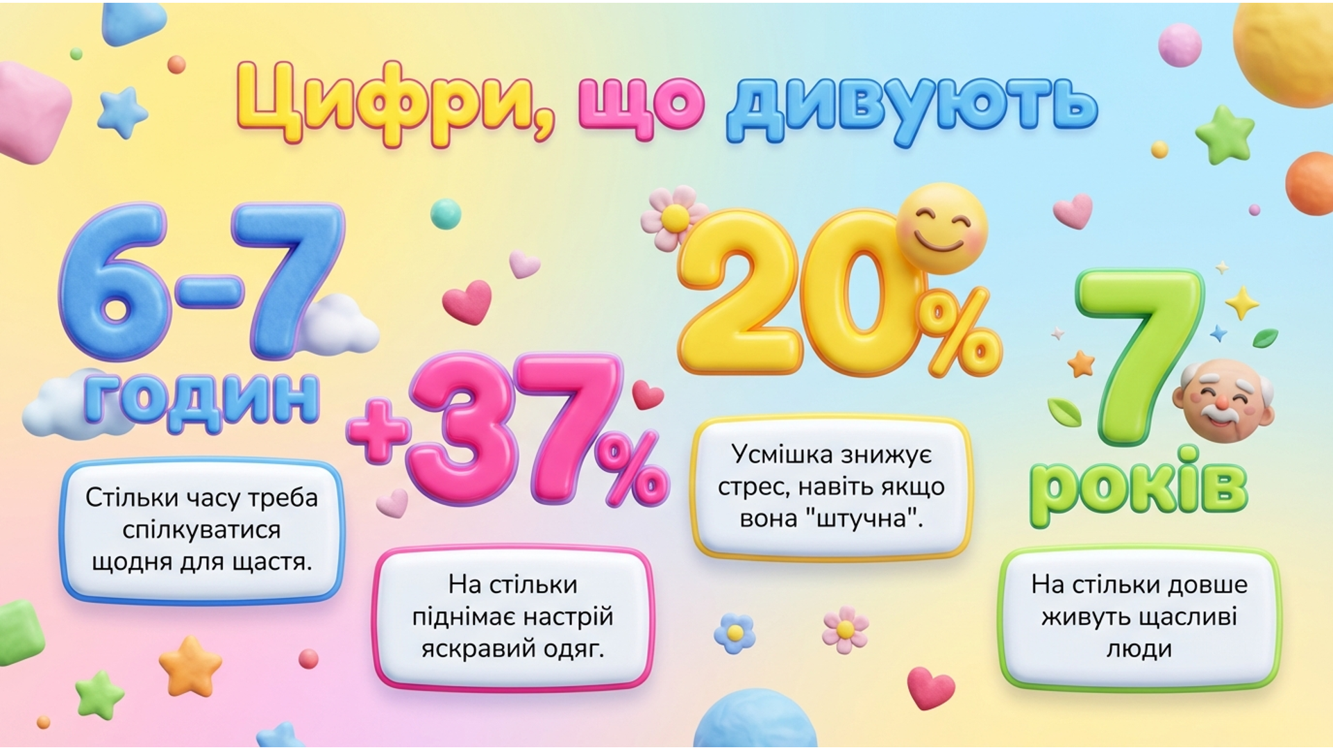Комплект Виховна робота Молодші класи - зображення Skoln