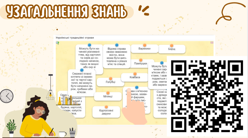 Презентація Технології 8 клас - зображення Skoln