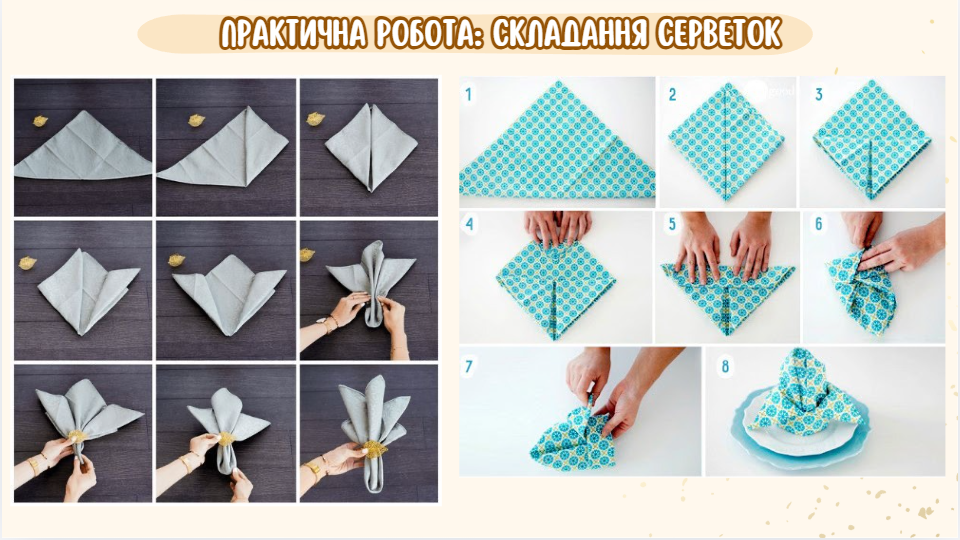 Презентація Технології 7 клас - зображення Skoln