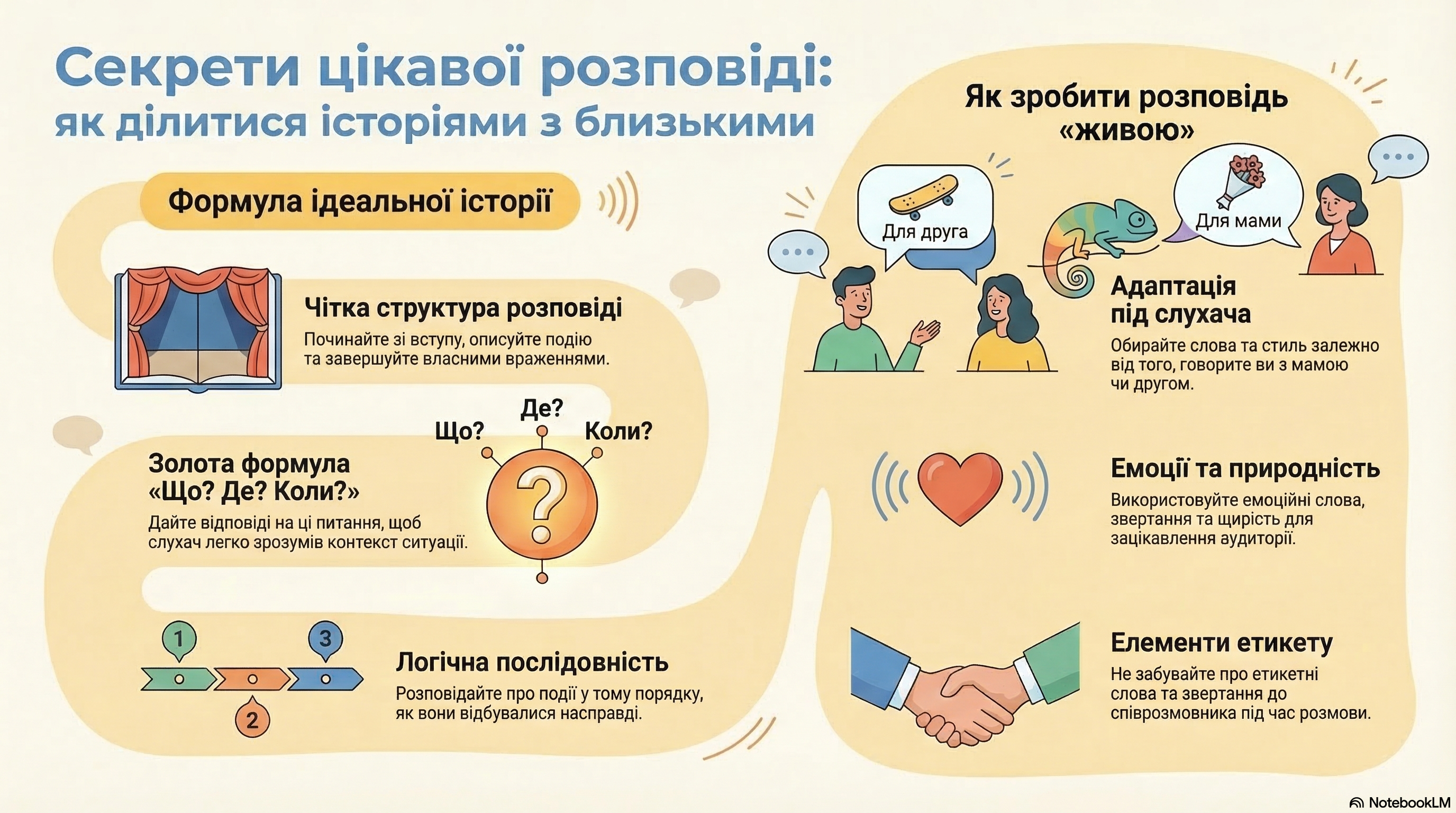 Презентація Українська мова 8 клас - зображення Skoln