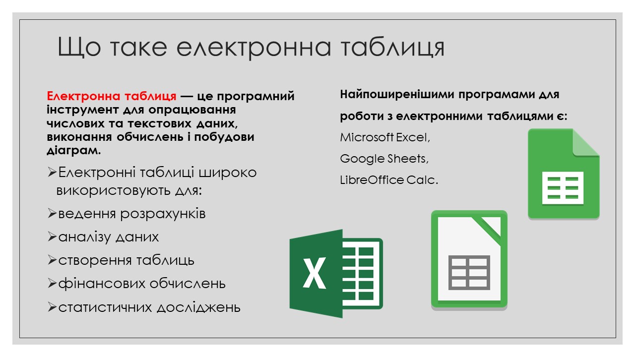 Матеріали до уроку Інформатика 8 клас - зображення Skoln