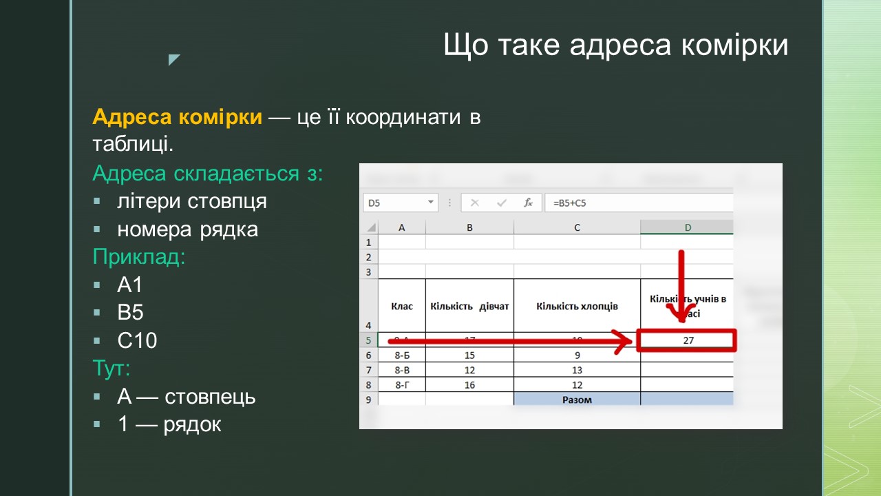 Матеріали до уроку Інформатика 8 клас - зображення Skoln
