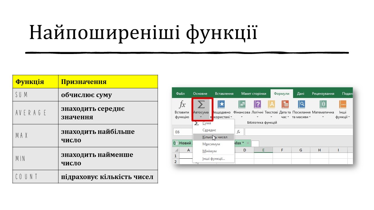 Матеріали до уроку Інформатика 8 клас - зображення Skoln