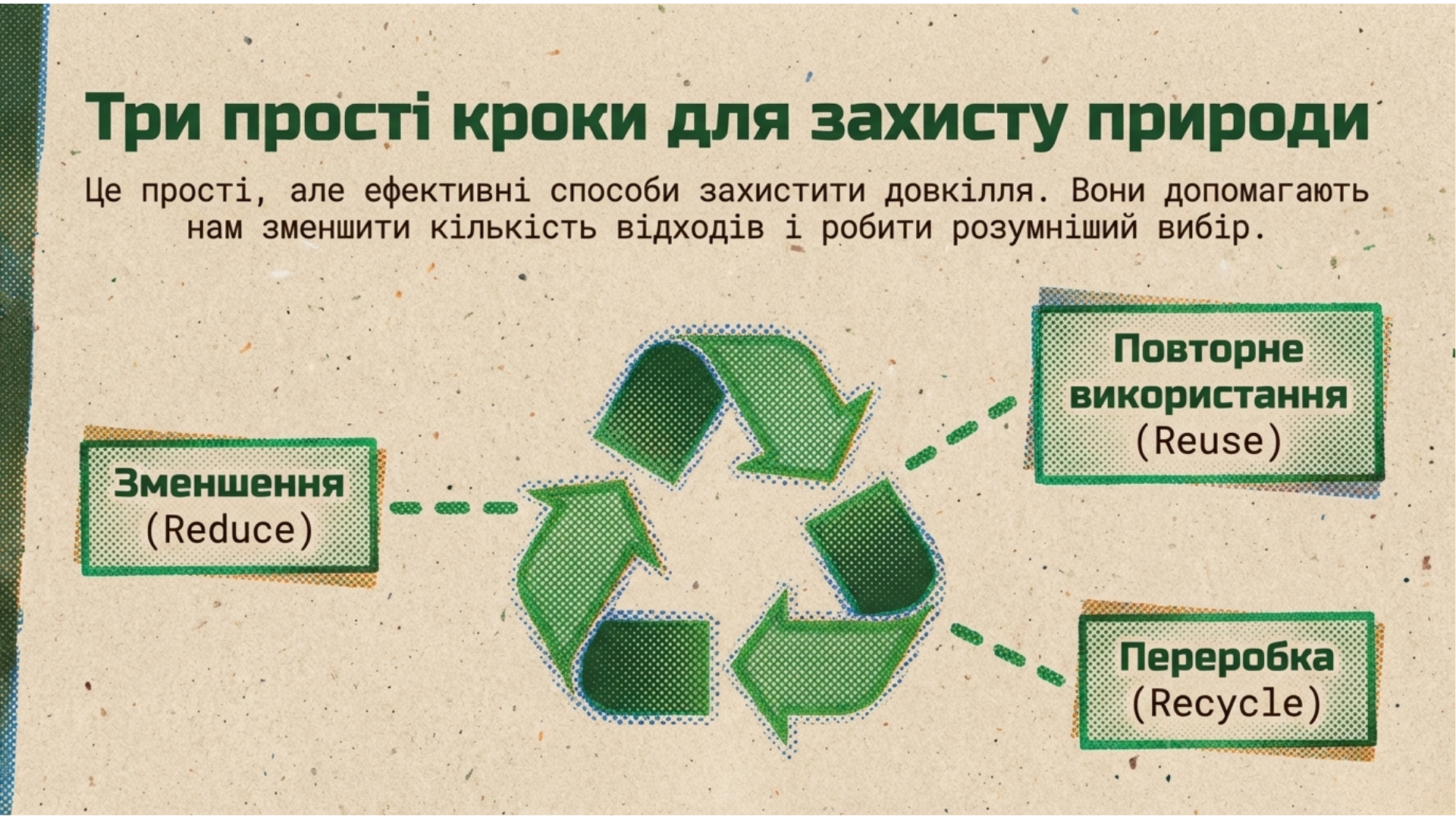 Презентація Виховна робота Всі класи - зображення Skoln