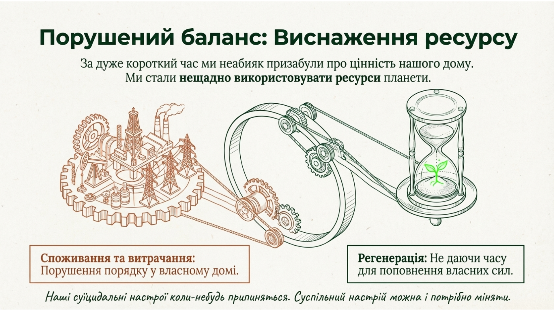 Презентація Виховна робота Всі класи - зображення Skoln