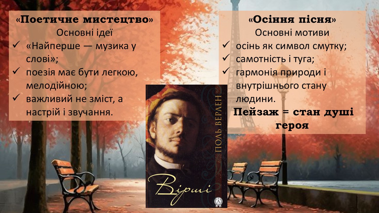 Презентація Зарубіжна література 10 клас - зображення Skoln