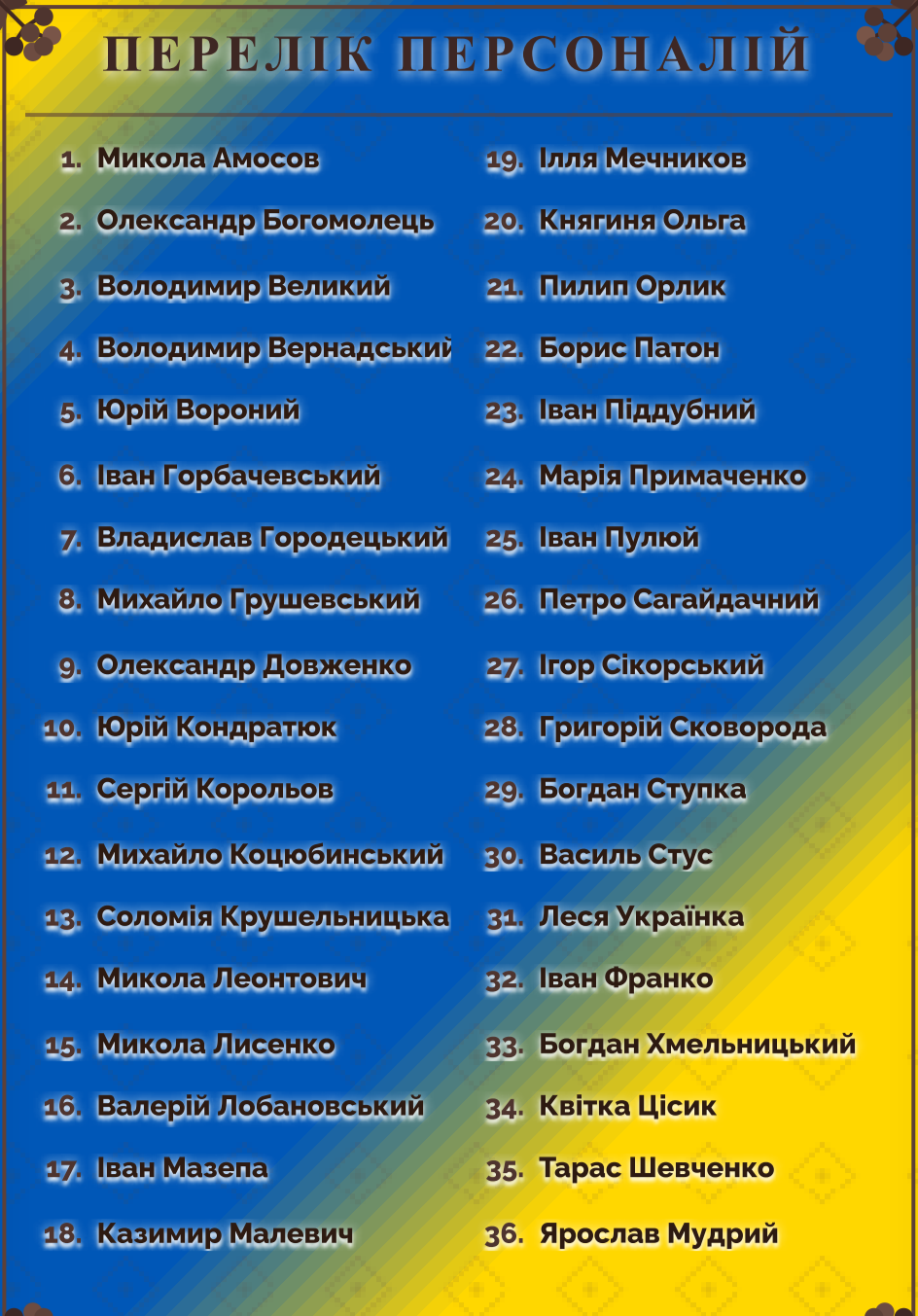 Матеріали для друку Історія України 6 клас - зображення Skoln