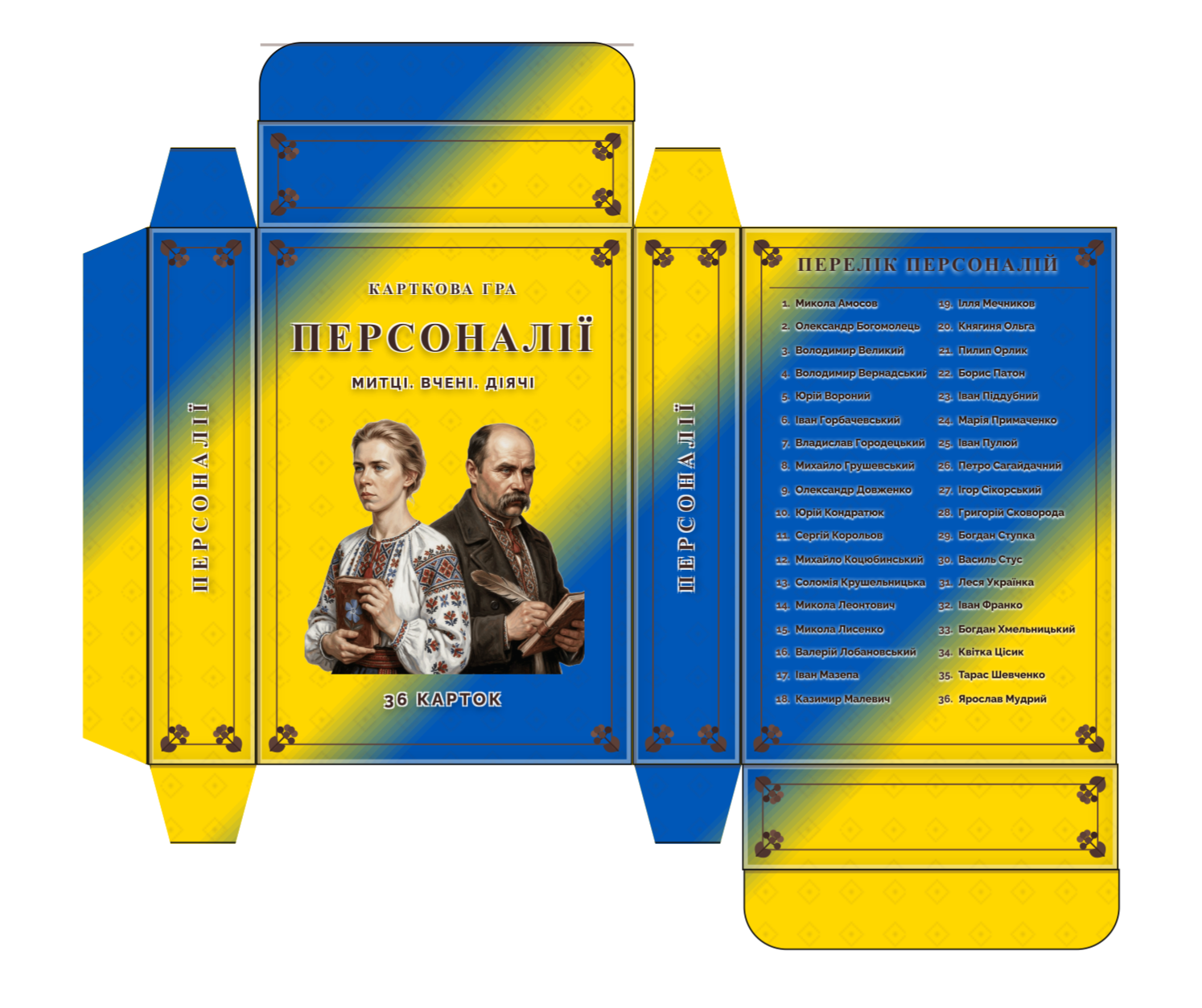 Матеріали для друку Історія України 6 клас - зображення Skoln