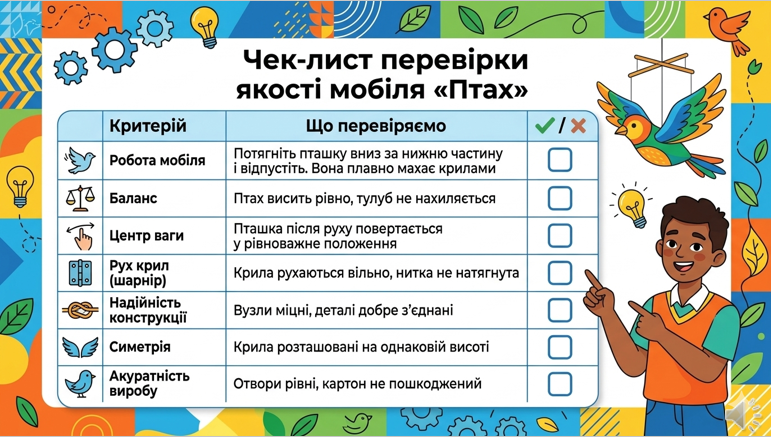 Презентація Технології 8 клас - зображення Skoln