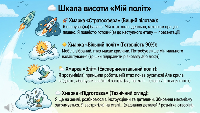 Презентація Технології 8 клас - зображення Skoln