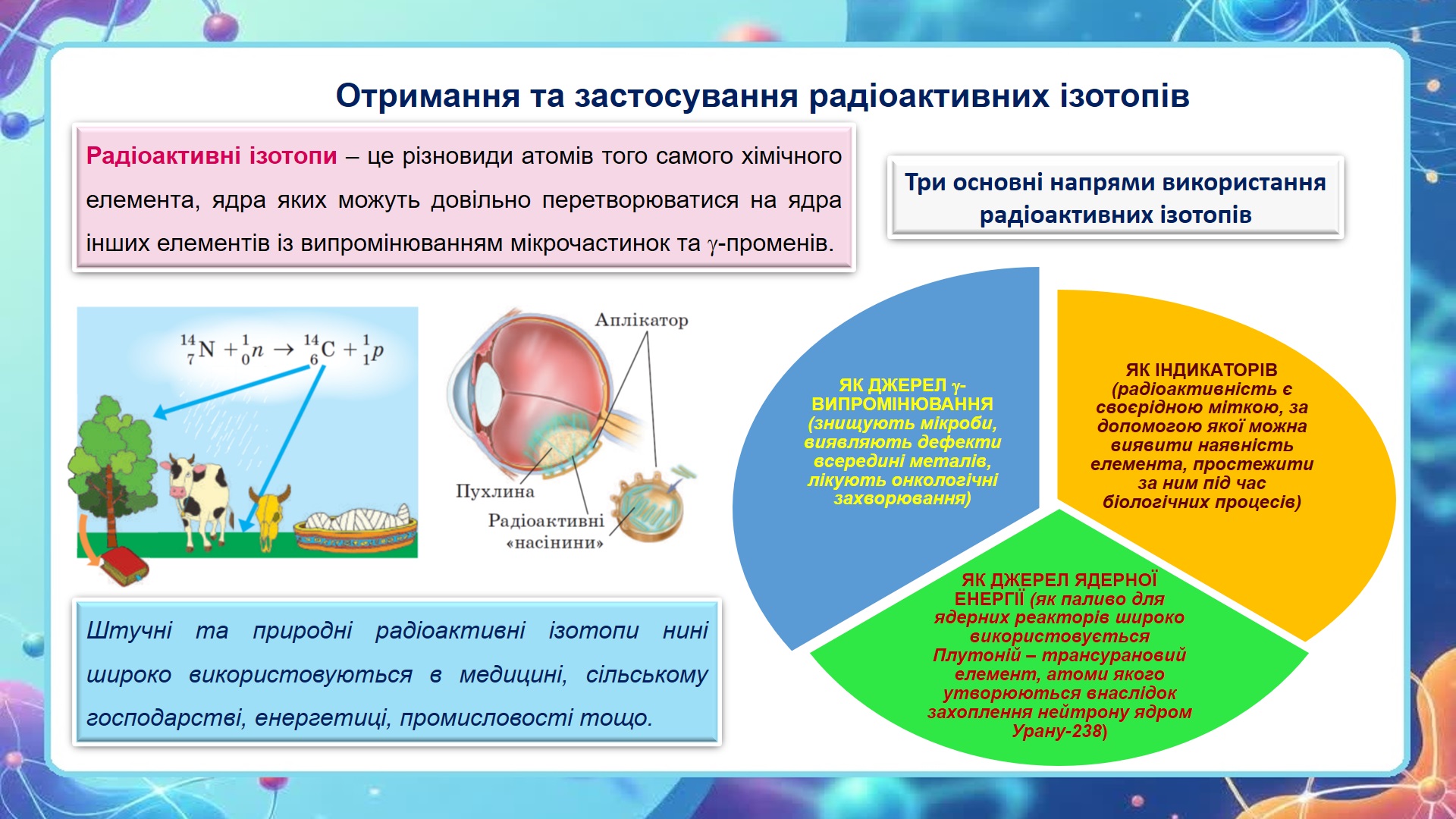 Матеріали до уроку Фізика Старші класи - зображення Skoln