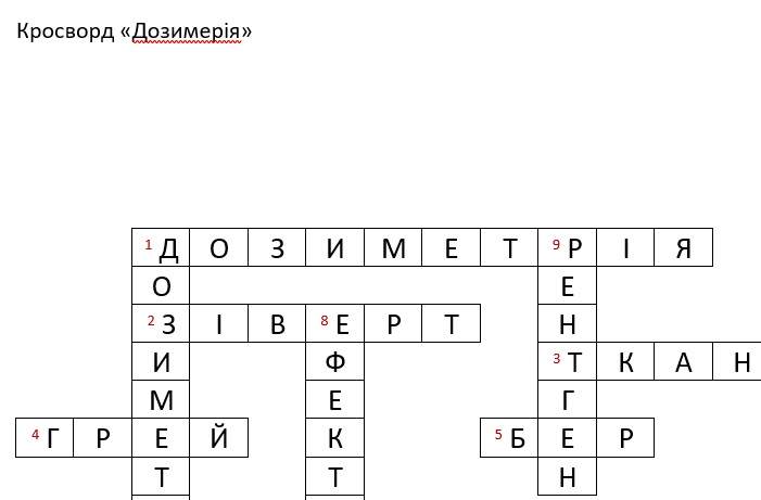 Матеріали до уроку Фізика Старші класи - зображення Skoln