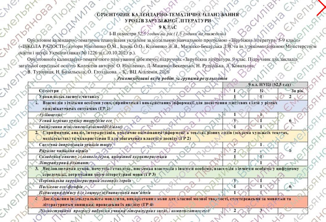 КТП Зарубіжна література 9 клас - зображення Skoln