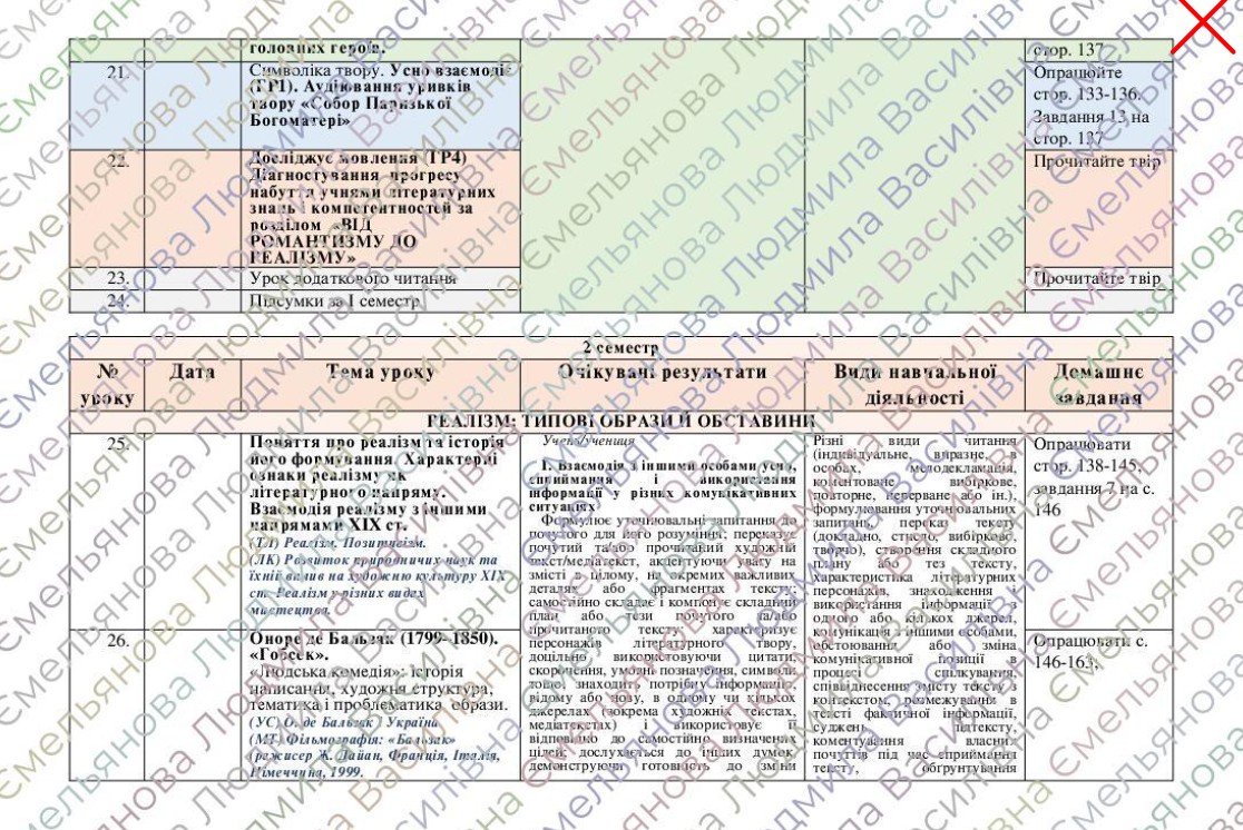 КТП Зарубіжна література 9 клас - зображення Skoln