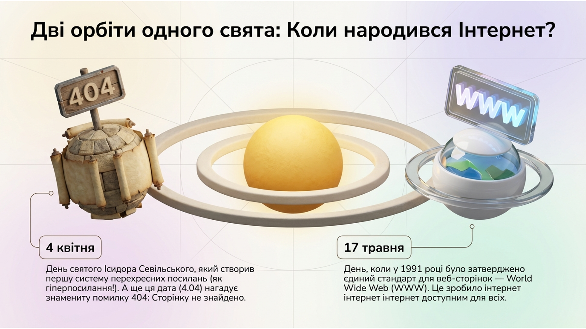 Презентація Інформатика Всі класи - зображення Skoln