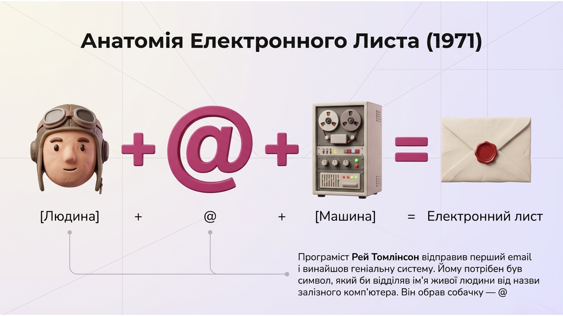 Презентація Інформатика Всі класи - зображення Skoln