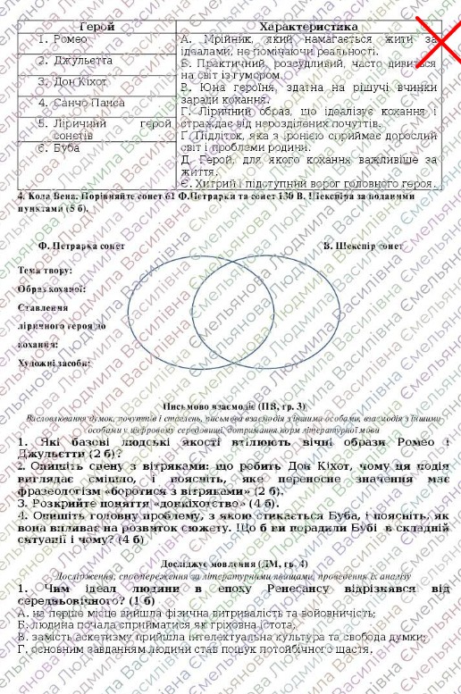 Контрольна робота Зарубіжна література 8 клас - зображення Skoln