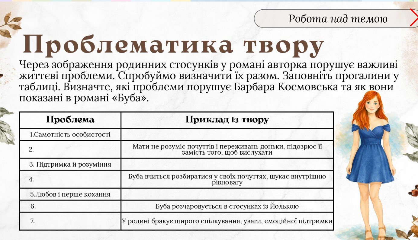 Презентація Зарубіжна література 8 клас - зображення Skoln