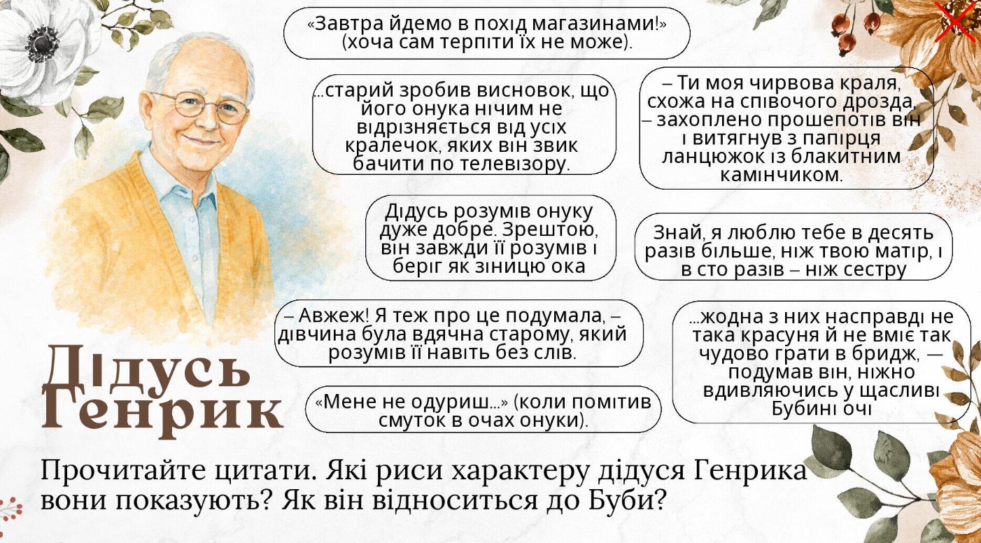 Презентація Зарубіжна література 8 клас - зображення Skoln