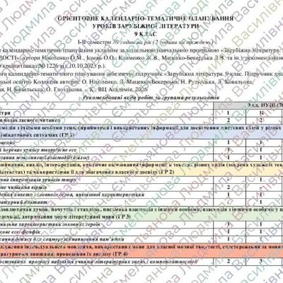 КТП Зарубіжна література 9 клас - зображення Skoln