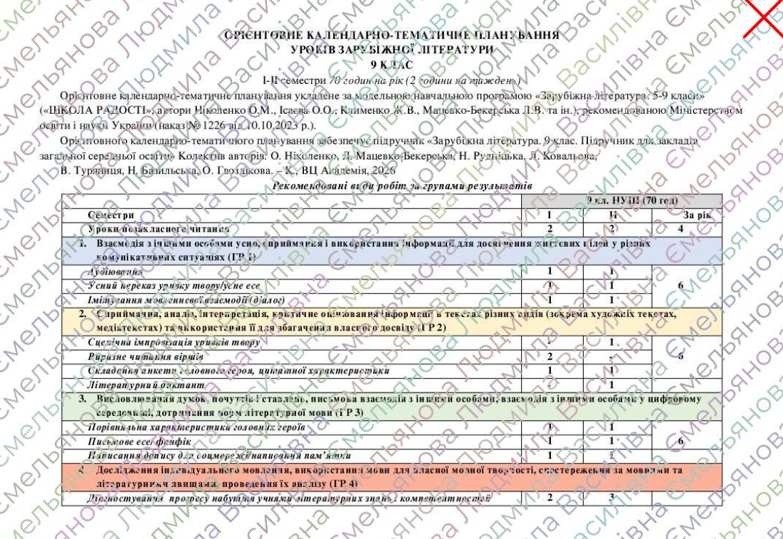 КТП Зарубіжна література 9 клас - зображення Skoln