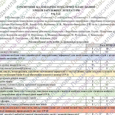 КТП Зарубіжна література 9 клас - зображення Skoln