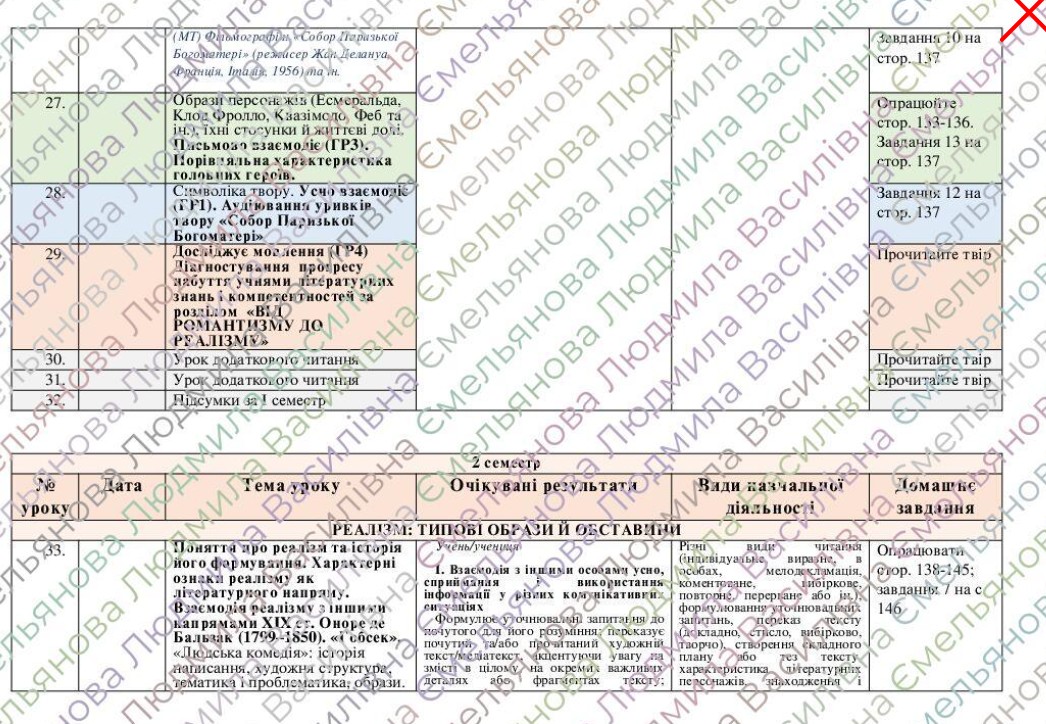 КТП Зарубіжна література 9 клас - зображення Skoln